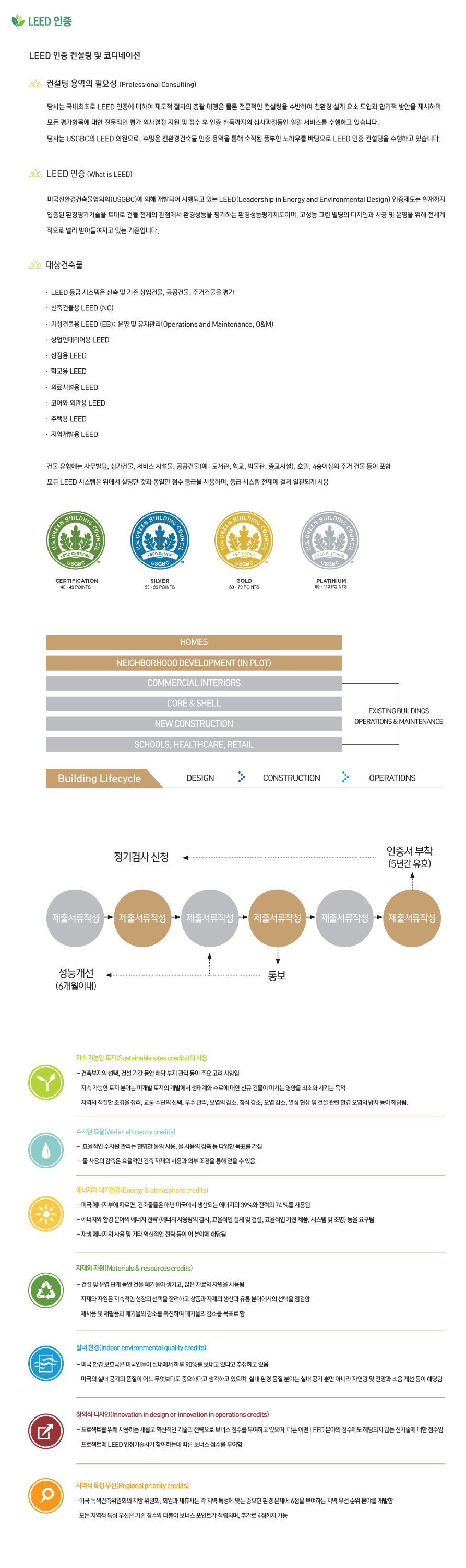 LEED 인증 컨설팅 설명