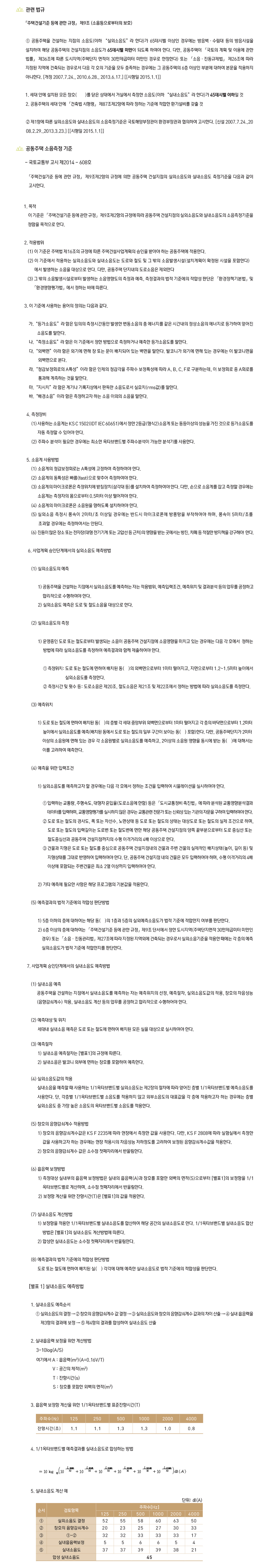 소음시뮬레이션 설명